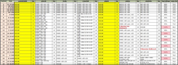 plan_330