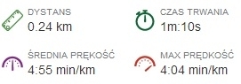 szymka_bieg