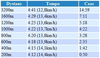 tempa_2