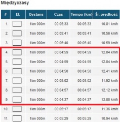 miedzyczasy_1_20