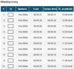 miedzyczasy_2_11