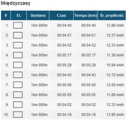 miedzyczasy_2_17